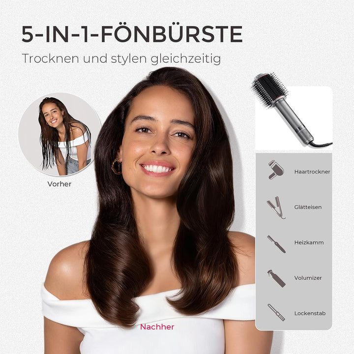 TYMO Warmluftbürste Föhnbürste, Leichte Heissluftbürste zum Trocknen & Stylen in einem, 5 in 1 Volum