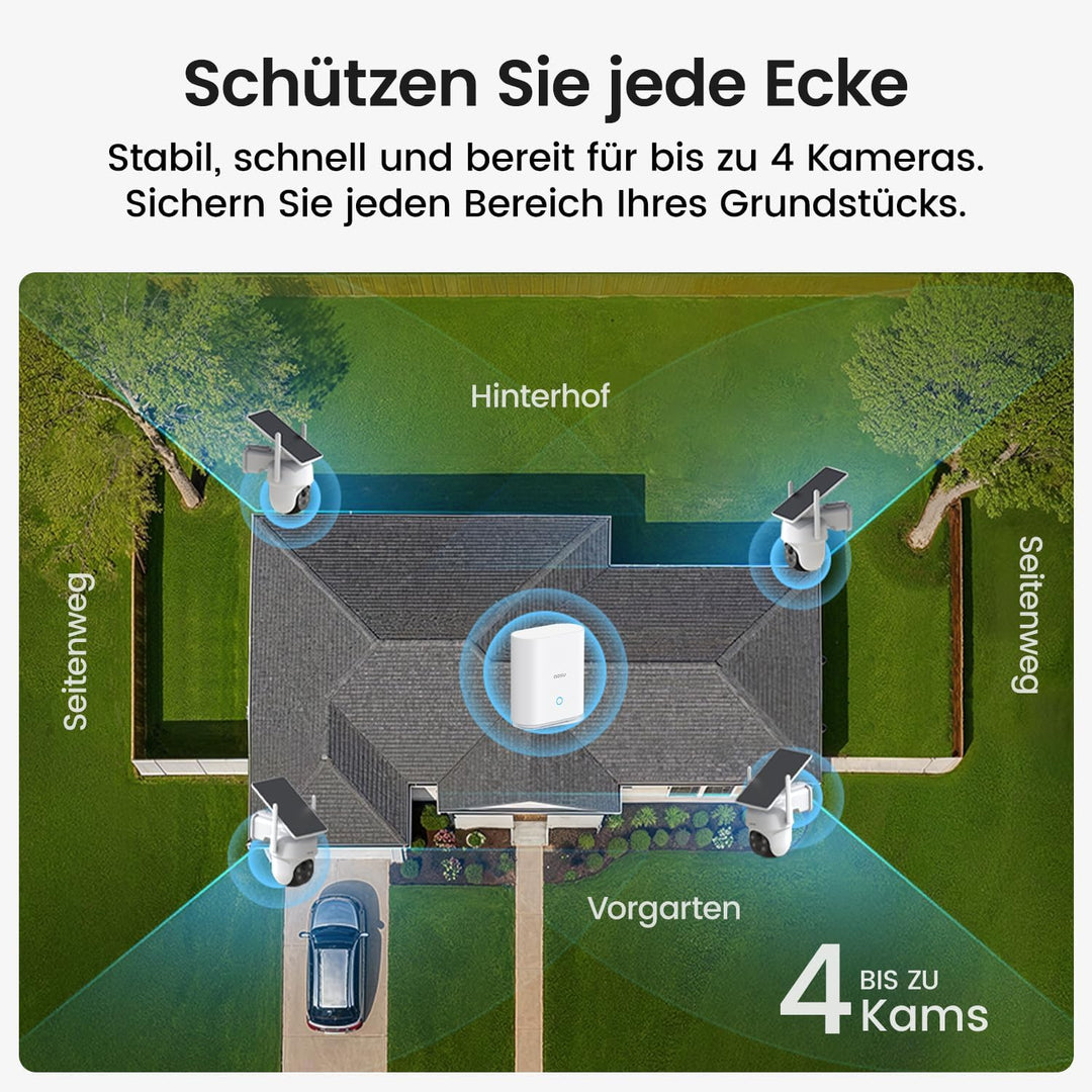 aosu 2K Überwachungskamera Aussen Akku Solar, 2-Cam-Kit mit aosuBase, Ohne Abonnement, 32GB Speicher