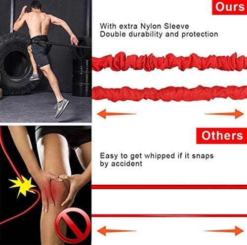 YNXing Resistance Bands Widerstandsband Set Acceleration Speed Cord für Widerstandstraining zur Verb