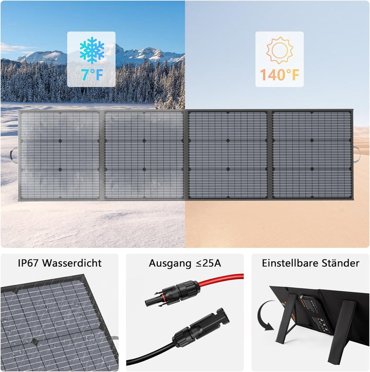 220W Tragbares Solarpanel, IP67 Wasserdichtes 40V Monokristallines Faltbares Solarpanel Power Backup