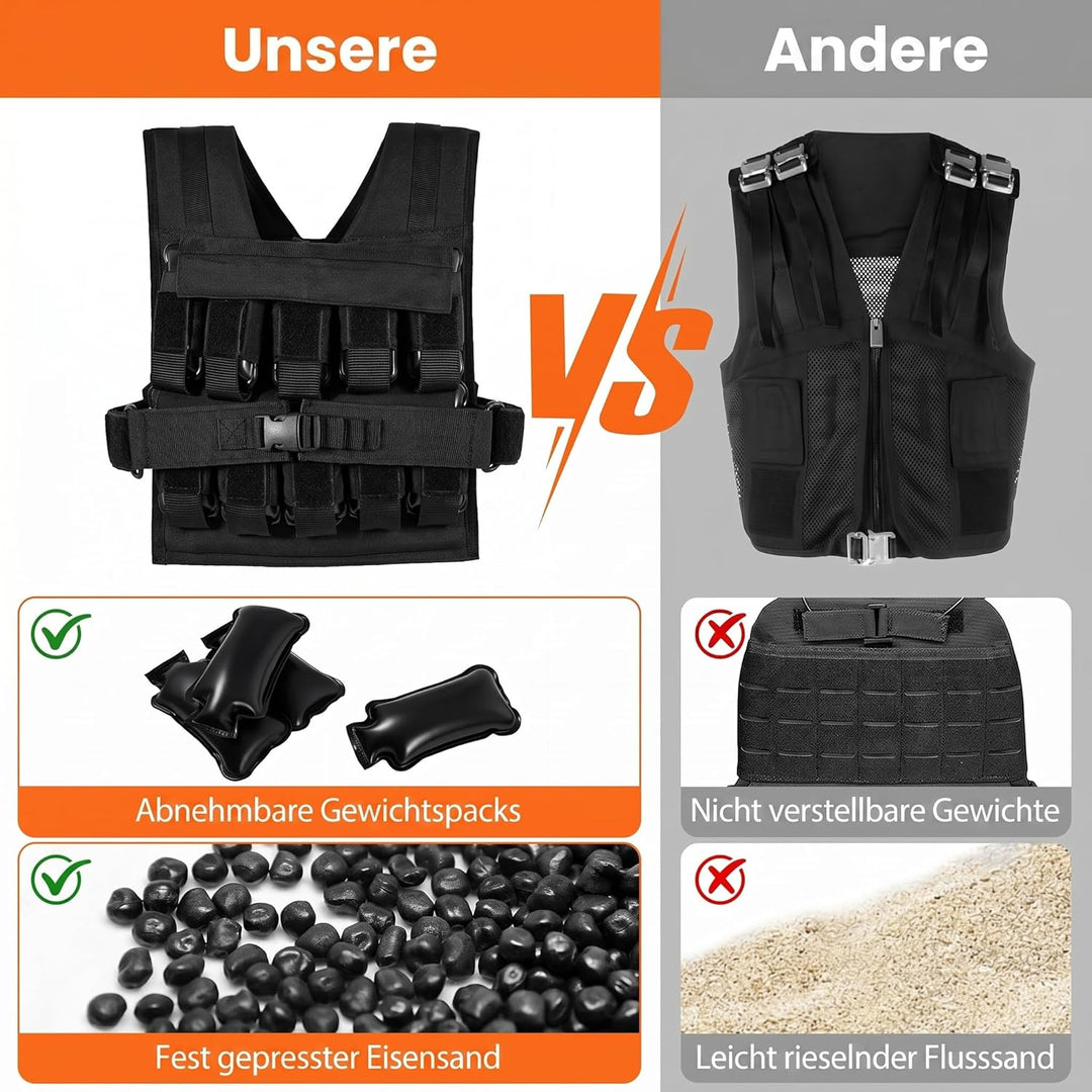 COSTWAY Gewichtsweste 20/30 kg, Brustgrösse Verstellbar, Trainingsweste mit abnehmbaren Eisensandsäc