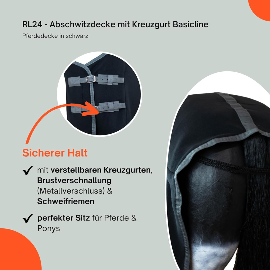 RL24 - Abschwitzdecke mit Kreuzgurt BASICLINE schwarz 145cm, schwarz 145cm