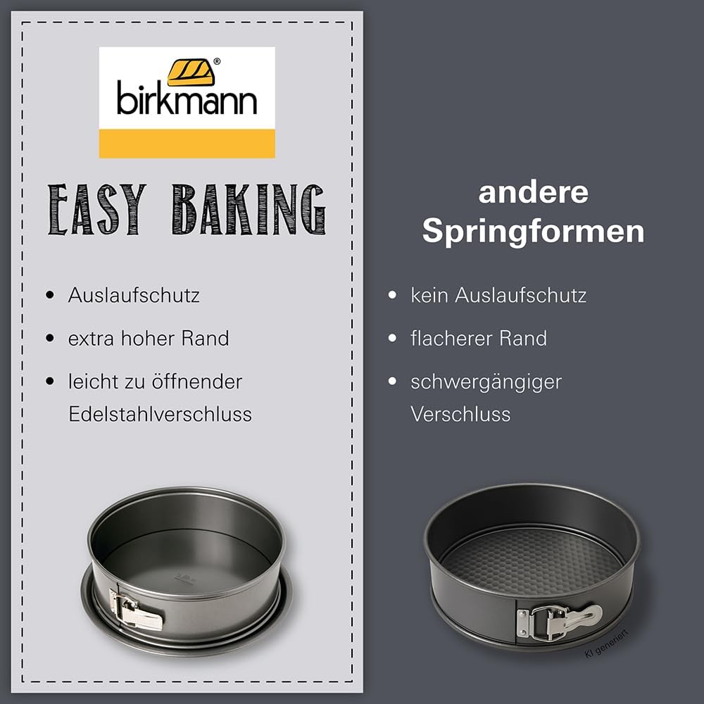 Birkmann, Easy Baking, Springform Ø 28 cm, runde Kuchenform mit hohem Rand, antihaft, auslaufsicher,