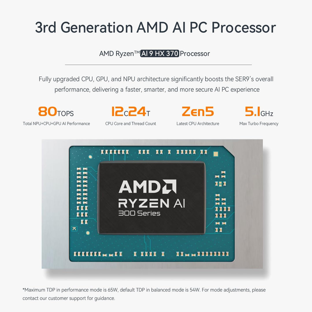 Beelink Mini PC SER9, AMD Ryzen 9 AI HX 370(12C/24T bis zu 5,1GHz), 32GB LPDDR5X 1TB PCIe4.0 SSD Min