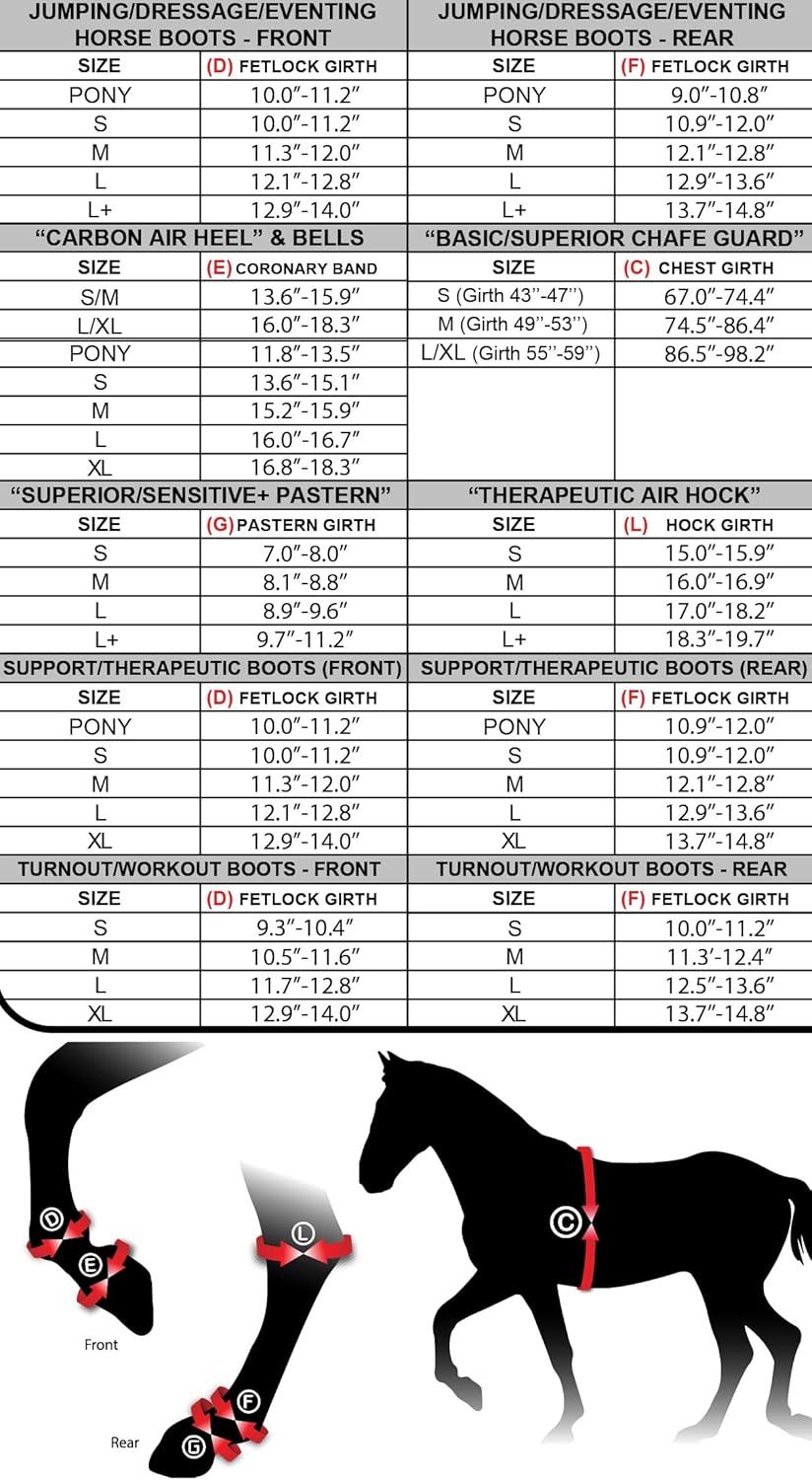 Zandonà Carbon Air Fetlock-Protektoren für Pferde, kein Geschlecht. S Schwarz, S Schwarz