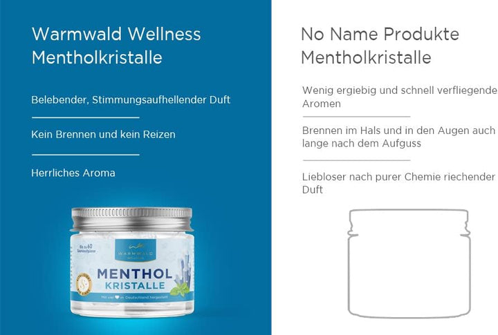 Warmwald - Saunaaufguss - Sauna Aufgussmittel mit natürlichen ätherischen Ölen - Saunaöl - Saunaduft