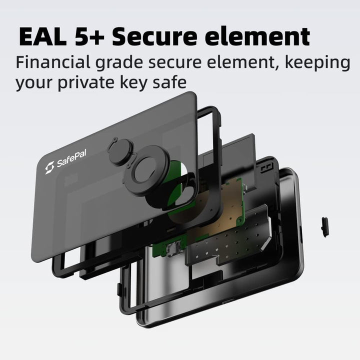 SafePal S1 – Cryptocurrency Hardware Wallet, sichere Aufbewahrung privater Schlüssel, Kühlspeicher f