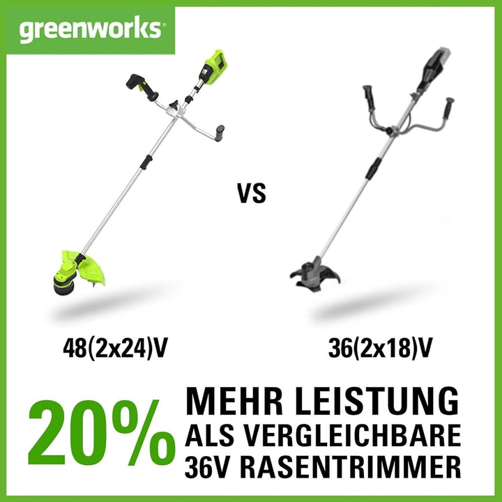 Greenworks GD24X2TX Akku Rasentrimmer für kleine bis mittelgrosse Gärten, 40 cm Schnittbreite, Stoss