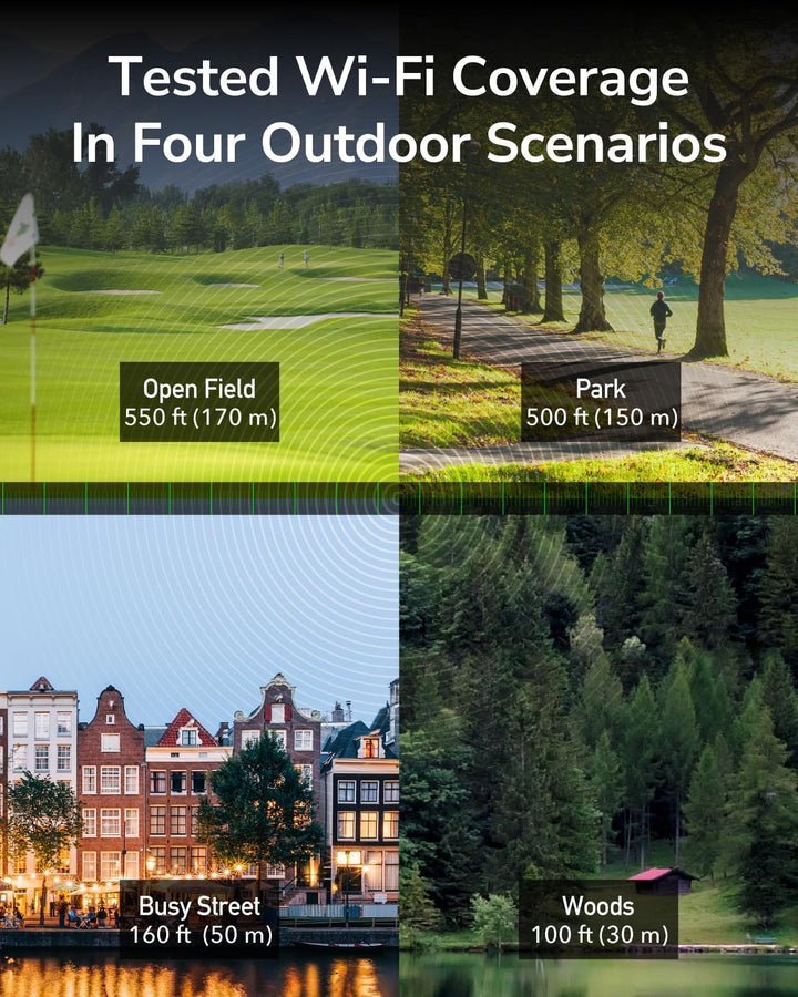 Cudy Outdoor AC1200 Gigabit Wireless Access Point, WLAN-Extender für den Aussenbereich, IP65 wasserd