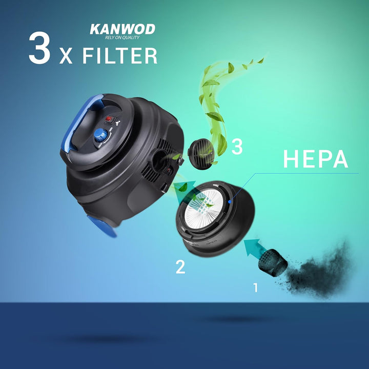 Kanwod Superwash Teppichbodenreiniger Waschsauger Universal Nass & Trockensauger | 1400W | Waschdüse