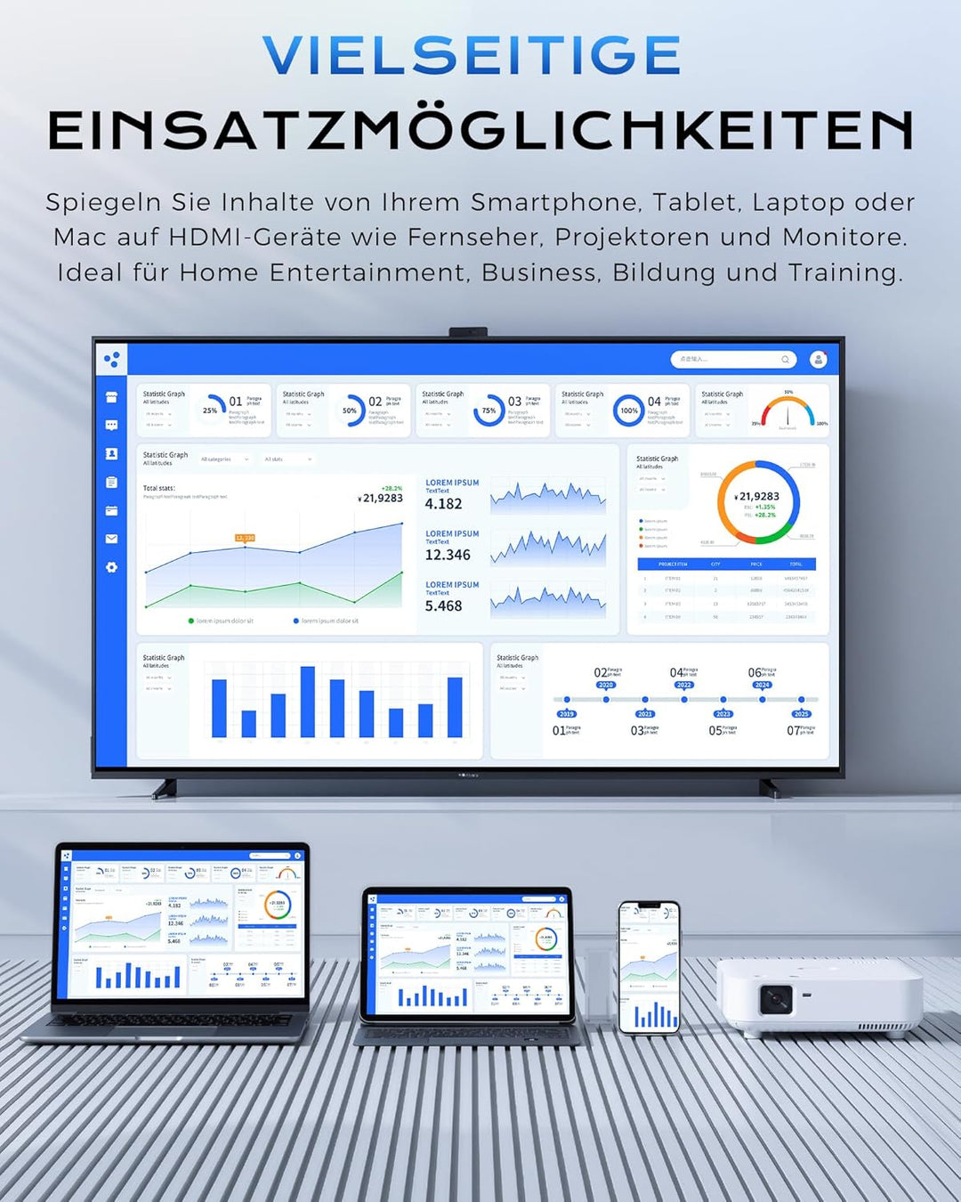 2026 Miracast Wireless Display Dongle Adapter HDMI 1080P@60Hz, 5GHz AirPlay/Miracast für TV/Projekto