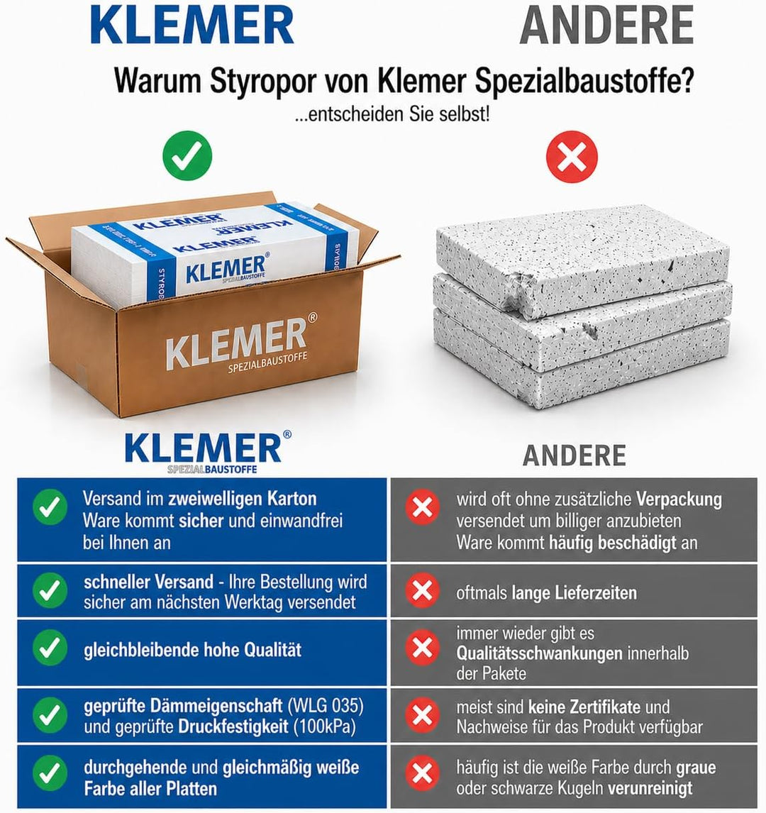 Styropor Dämmplatten EPS DEO 035 dm - ausgezeichnete Druckfestigkeit 100 kPa - sicherer Versand der