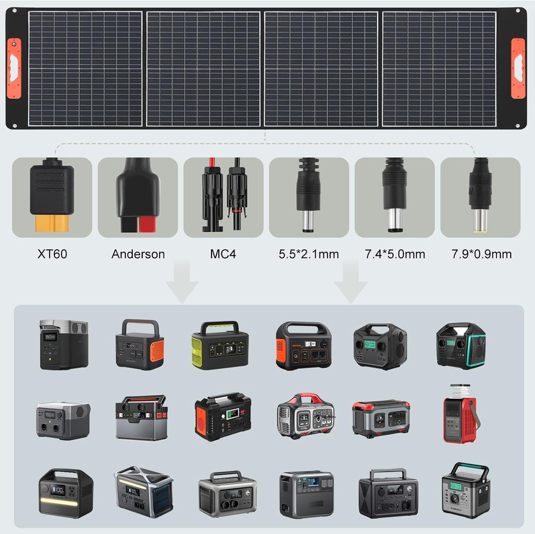 100W Faltbarer Solarpanel, Tragbares Monokristalliner Solarmodul mit Schnellladefunktion USB-C PD 60