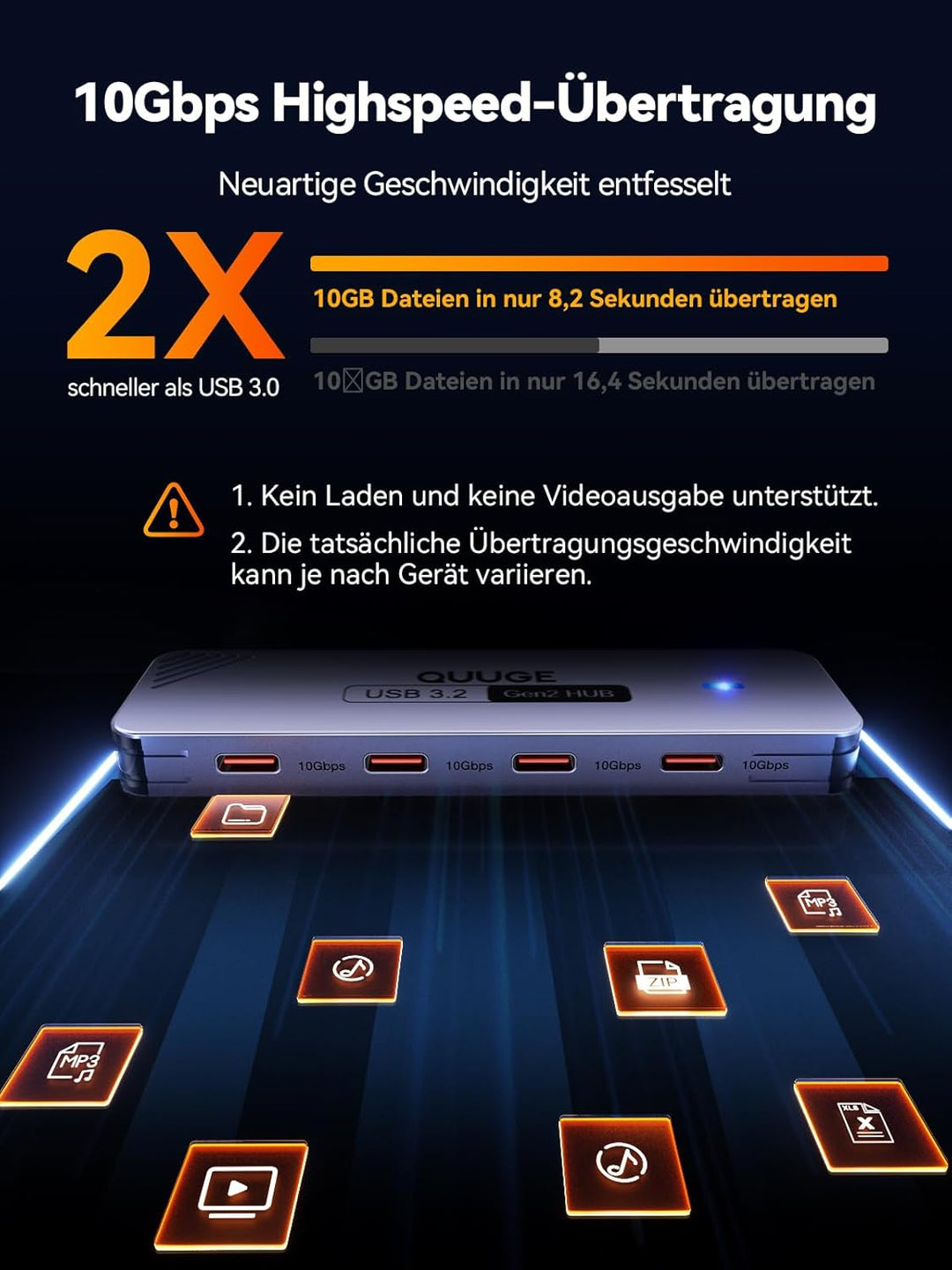 USB C 3.2 Hub 10Gbps, QUUGE 4-in-1 Adapter mit 4 USB C 3.2 Ports, Aluminium Multiport Splitter mit 1