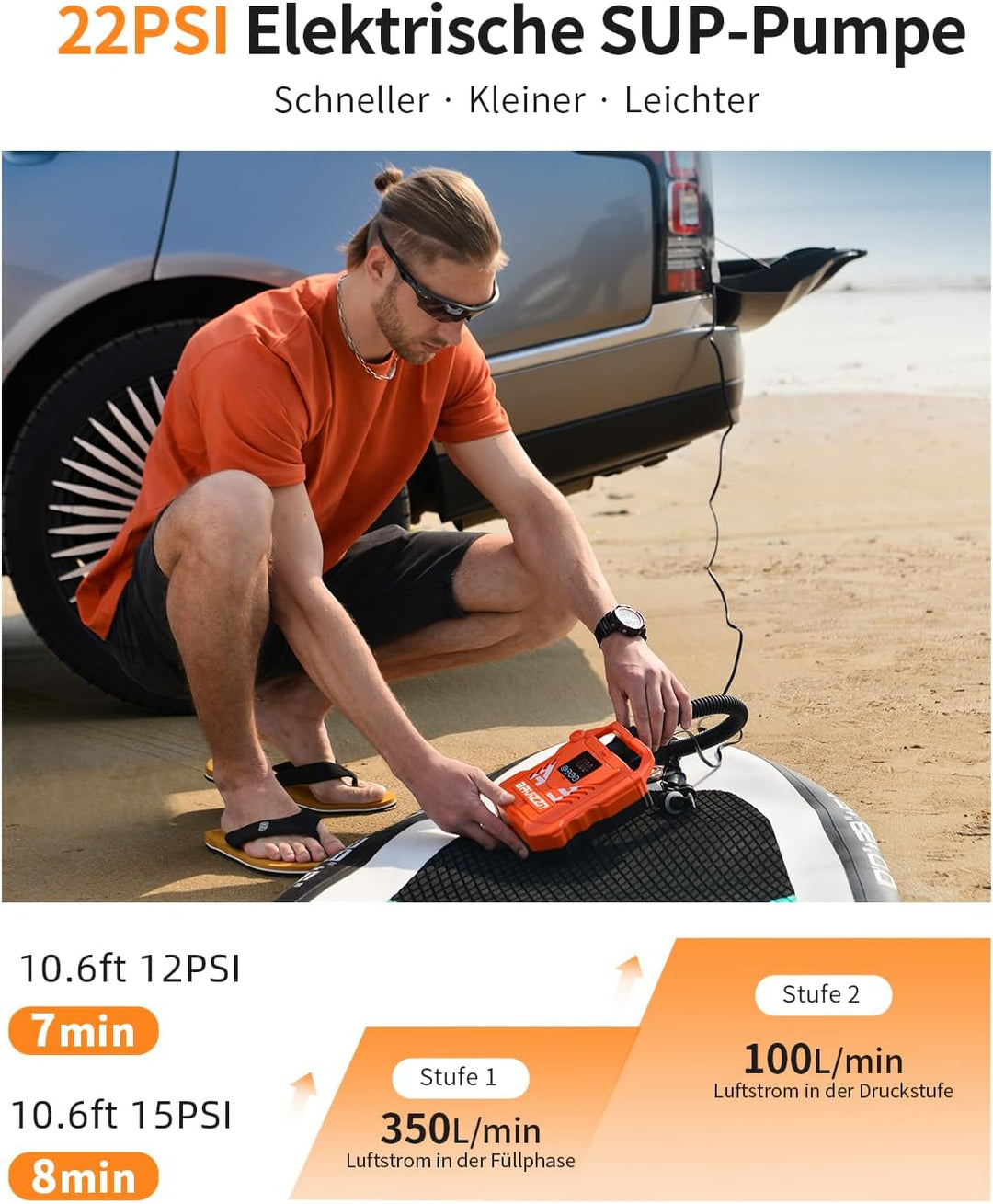 22PSI Sup Pumpe 12V DC Paddle Board Pumpe Zweistufige pumpe Mit Auto-Stopp Geeignet für Inflator & D