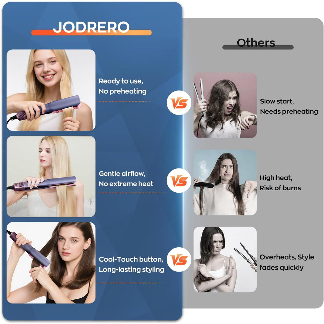 Air Haarglätter, Ionen Air Glätteisen OHNE Heizplatten, Nass bis Trocken, Glätten mit Luft, Ohne Hit