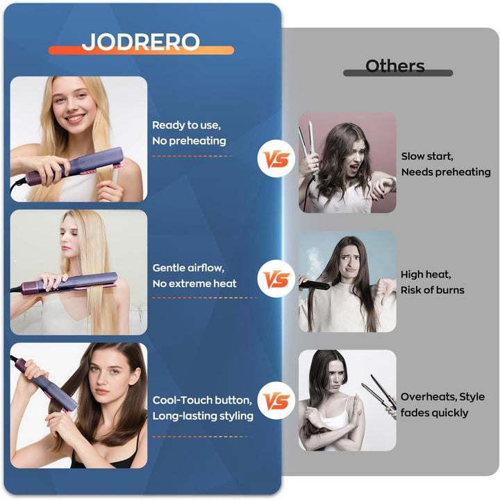 Air Haarglätter, Ionen Air Glätteisen OHNE Heizplatten, Nass bis Trocken, Glätten mit Luft, Ohne Hit
