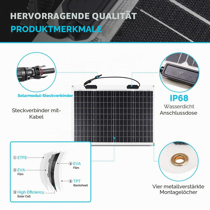 Renogy Extrem Flexibles, monokristallines Solarpanel. 50W Flexible