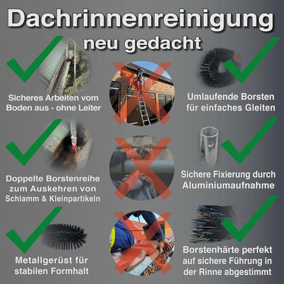 FenWi 8m Teleskop Dachrinnenreiniger Set mit Teleskopstange Dachrinnenschaufel und Bürste zur Dachri