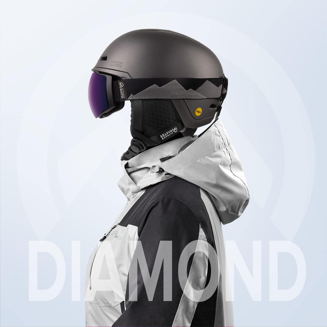 OutdoorMaster MIPS Skihelm, Snowboardhelm für Männer und Frauen, Snowboardhelm mit Ventilationssyste