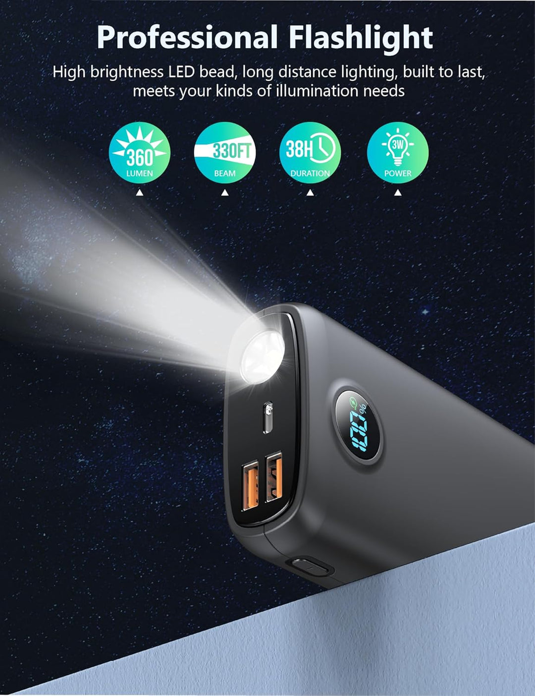 Debopo Power Bank, PD20W SCP22.5W Schnelles Aufladen Handy Powerbank 27000mAh (USB C Input&Output) m