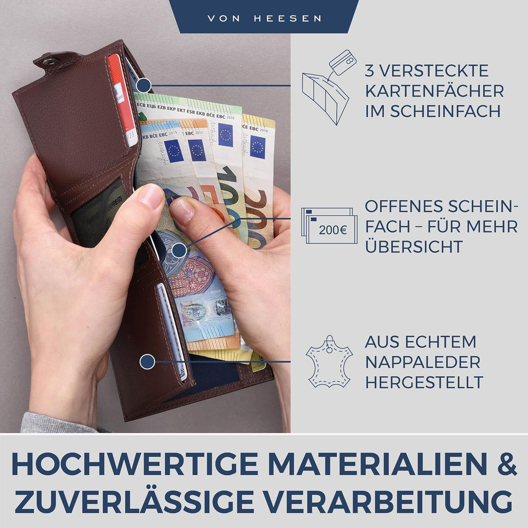 VON HEESEN Slim Wallet mit RFID-Schutz - Mini Geldbörse Herren & Damen klein - Kreditkartenetui Geld