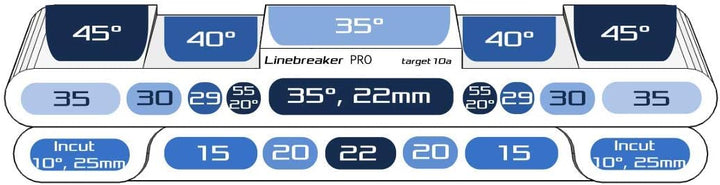 target10a Linebreaker PRO – Trainingsboard für die grösseren Ziele – Klettertraining