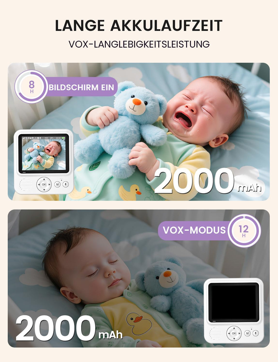 OBVHNUA Baby Monitor Video und Audio 2,8 Zoll 720P LCD IPS 2000mAh USB-C Baby Phone mit digitalem Zo