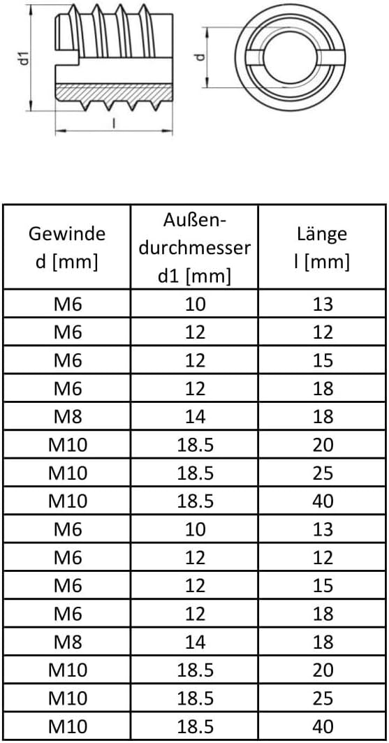 50 Muffen Einschraubmuttern Gewindemuffen Innensechskant M8 14x18 50 M8 14x18, 50 M8 14x18
