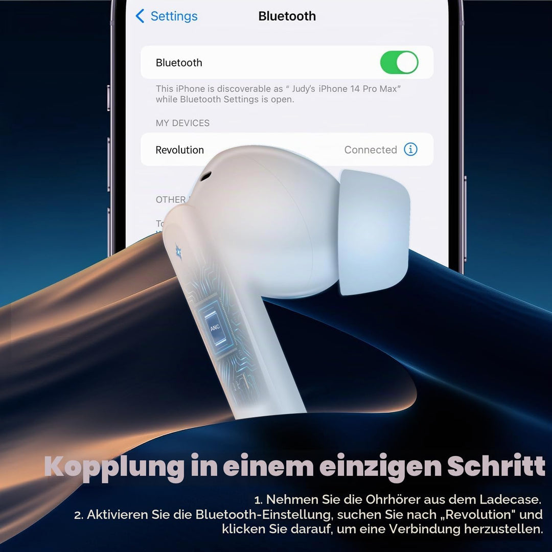 Bluetooth Kopfhörer in Ear, Kabellos Bluetooth Noise Cancelling Kopfhoerer mit 6 ENC Mic, Wireless E
