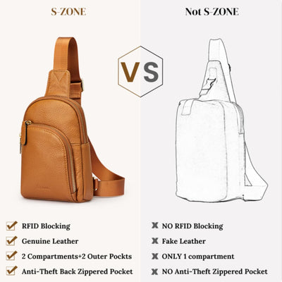 S-ZONE Damen Echtes Leder Brust Umhängetasche RFID-Blockierung Kleine Brusttasche Unisex Sling Bag C