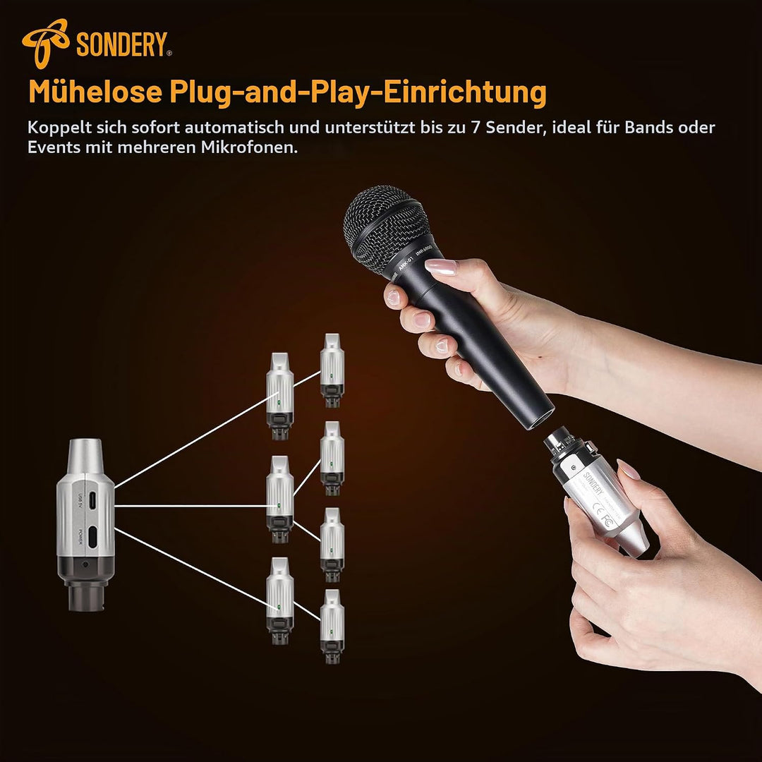 Sondery UHF Wireless XLR Sender und Empfänger Wiederaufladbar 7 Kanäle für dynamische Moving Coil Mi