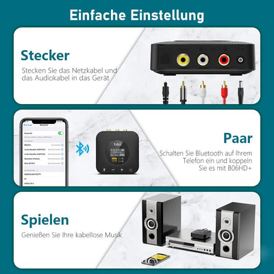 1Mii B06HD+ Hi-Res Bluetooth 5.1 Musik Empfänger für Stereoanlage mit LDAC, HiFi Bluetooth Adapter m