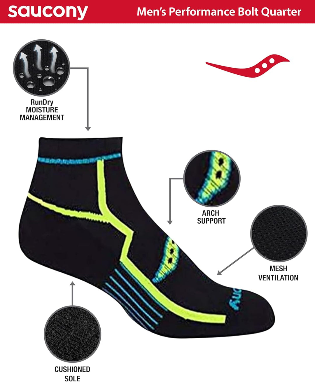 Saucony Herren Men&