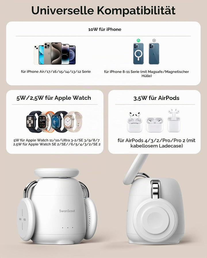 Induktive Ladestation für iPhone, Magnetisch Kabelloses Ladegerät für iPhone 17e/Air/17 Pro/17 Pro M
