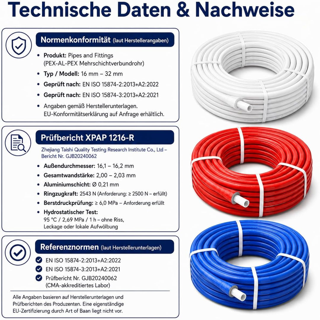 Alu-Verbundrohr (200 m, 16x2 mm) - Mehrschichtverbundrohr für Heizung und Trinkwasser - Korrosionsbe