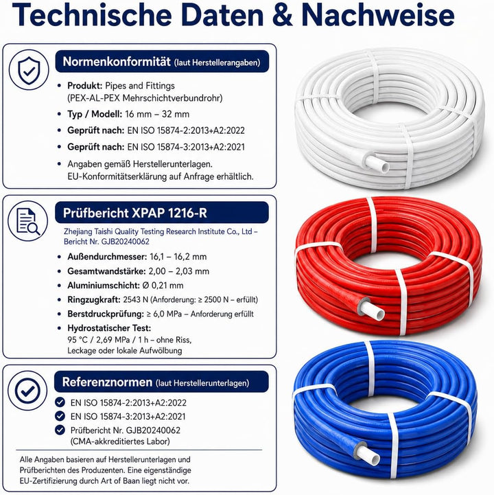 Alu-Verbundrohr (200 m, 16x2 mm) - Mehrschichtverbundrohr für Heizung und Trinkwasser - Korrosionsbe