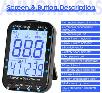 Formaldehyddetektor Ammoniak Gas Detektor, NH3 Gas Monitor Sensor Bereich 0-100ppm Wiederaufladbare