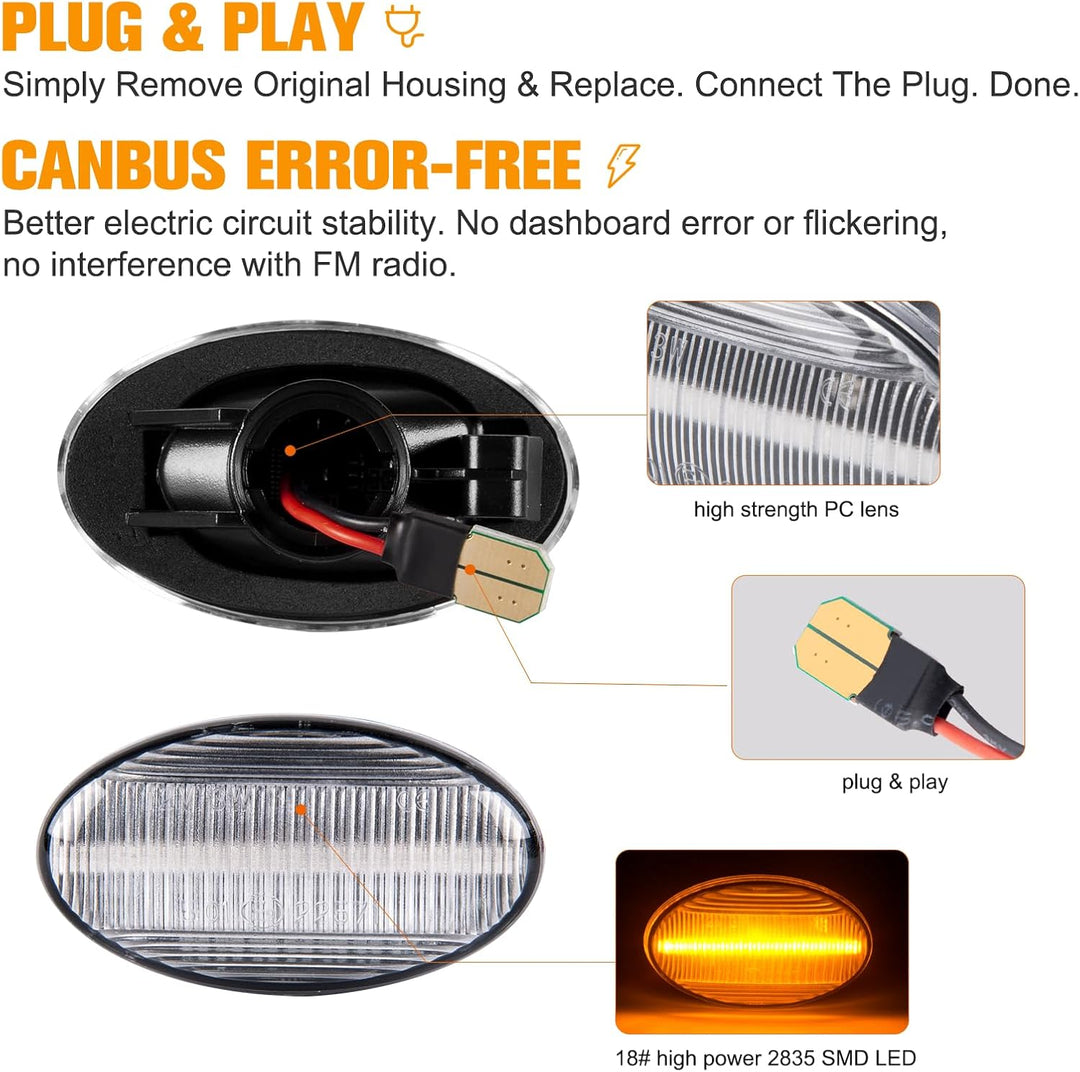 LED Blinker Spiegelblinker für Mercedes-Benz Smart W450 W452 A-Class W168 Citan W415 Vito W639 W447,