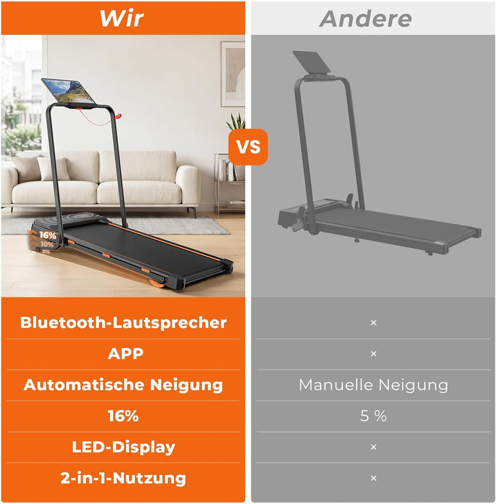 JAGJOG Walking Pad mit 16% Auto-Steigung und Bluetooth-Lautsprecher | Klappar,1-12km/h,2.5PS-Motor,A