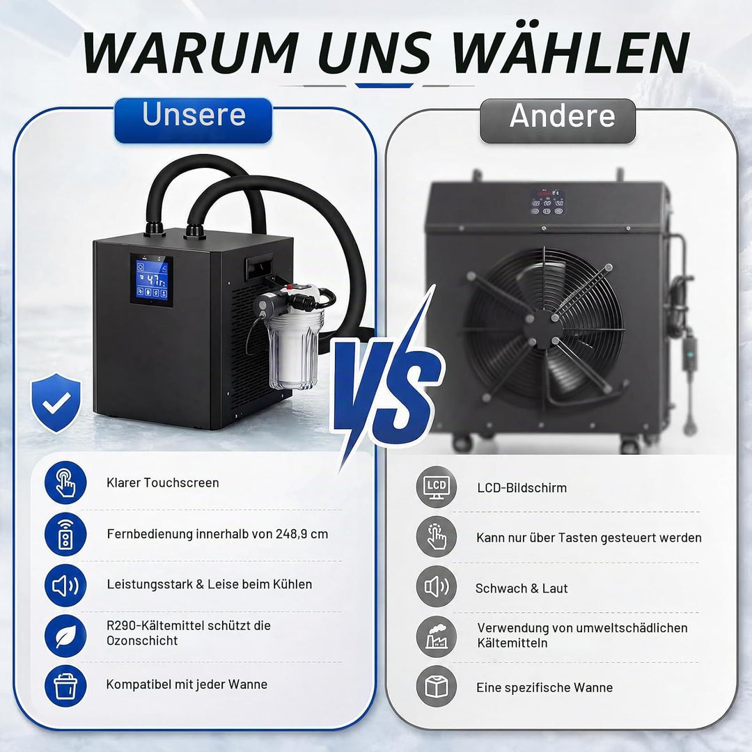 Eisbadkühler,1/3 PS Water Chiller Kit für Eisbad,eisbad kühlgerät 300L eisbad wasserkühler EisbadküH