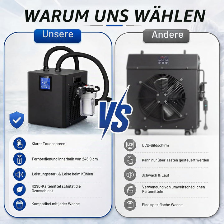 Eisbadkühler,1/3 PS Water Chiller Kit für Eisbad,eisbad kühlgerät 300L eisbad wasserkühler EisbadküH