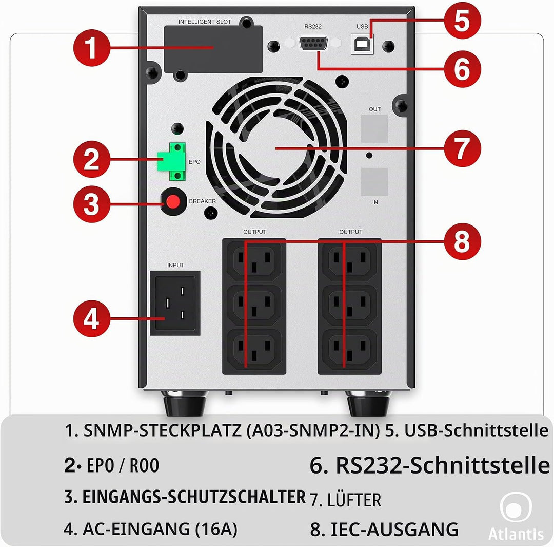Atlantis A03-HP4003P Unterbrechungsfreie Sinuswelle 3000VA 2100W Line Interactive, LCD-Display, USB-