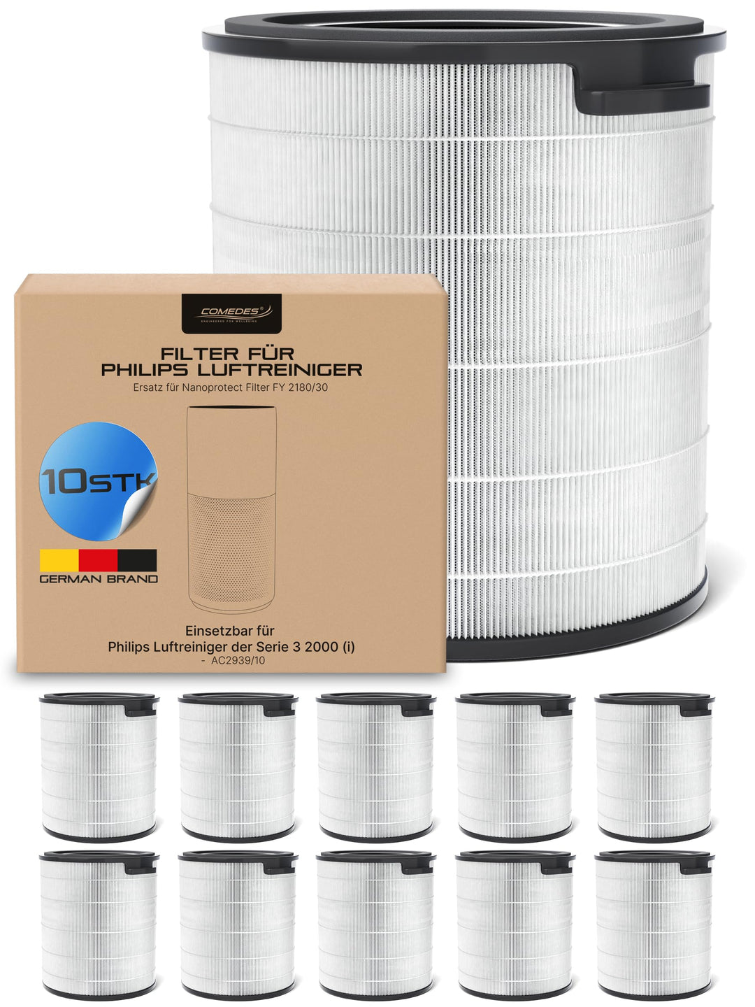 Comedes Filter für Philips AC2939/10 Luftreiniger (Serie 3, 2000i), einsetzbar statt Philips FY2180/