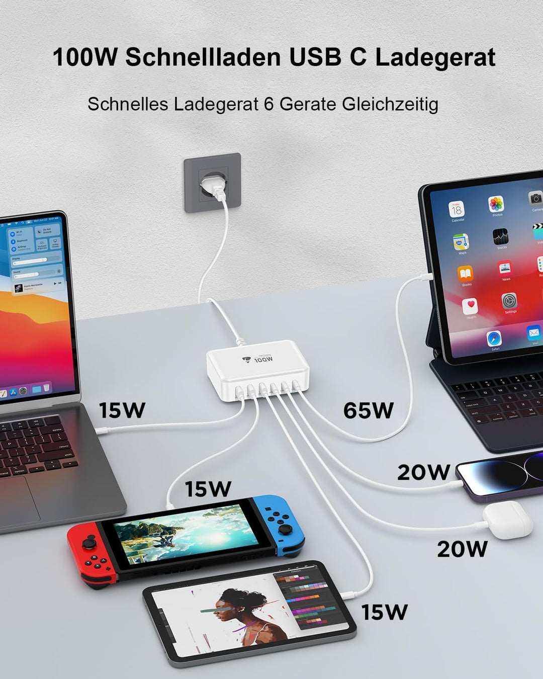 USB C Ladegerät, 100W 6-Port USB C Ladegerät Mehrfach Mit 3 USB-C und 3 USB-A, Schnellladegerät PD 3