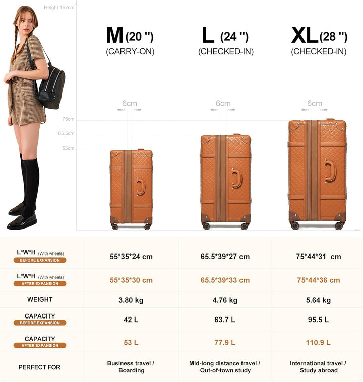 Urecity Vintage Reisekoffer Set 4 Teilig Leicht Retro Lederkoffer Hartschale Trolley Handgepäck Sets
