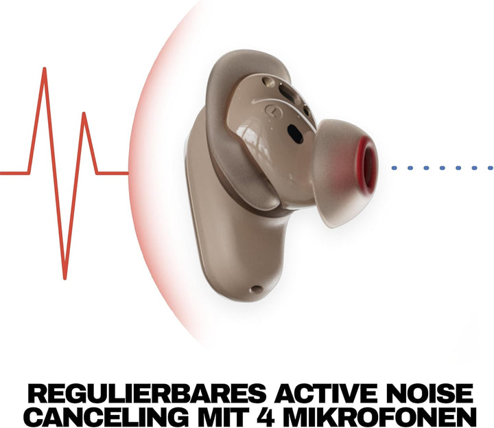 Skullcandy Method 360 ANC Wireless-Ohrhörer, Sound by Bose, Bluetooth-Kopfhörer, Premium Noise Cance