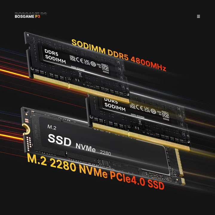 BOSGAME P3 Lite Büro-Gaming-Mini PC, Ryzen 7 6800H (bis 4,7 GHz), 32GB DDR5 RAM, 1TB PCIe 4.0 SSD Sm