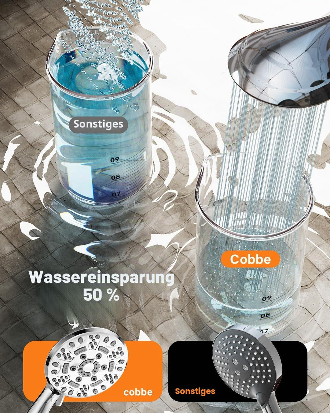 Cobbe Duschkopf Druckerhöhend mit 8 Strahlarten, Hochdruck Duschbrause, Handbrause Wassersparend Gro