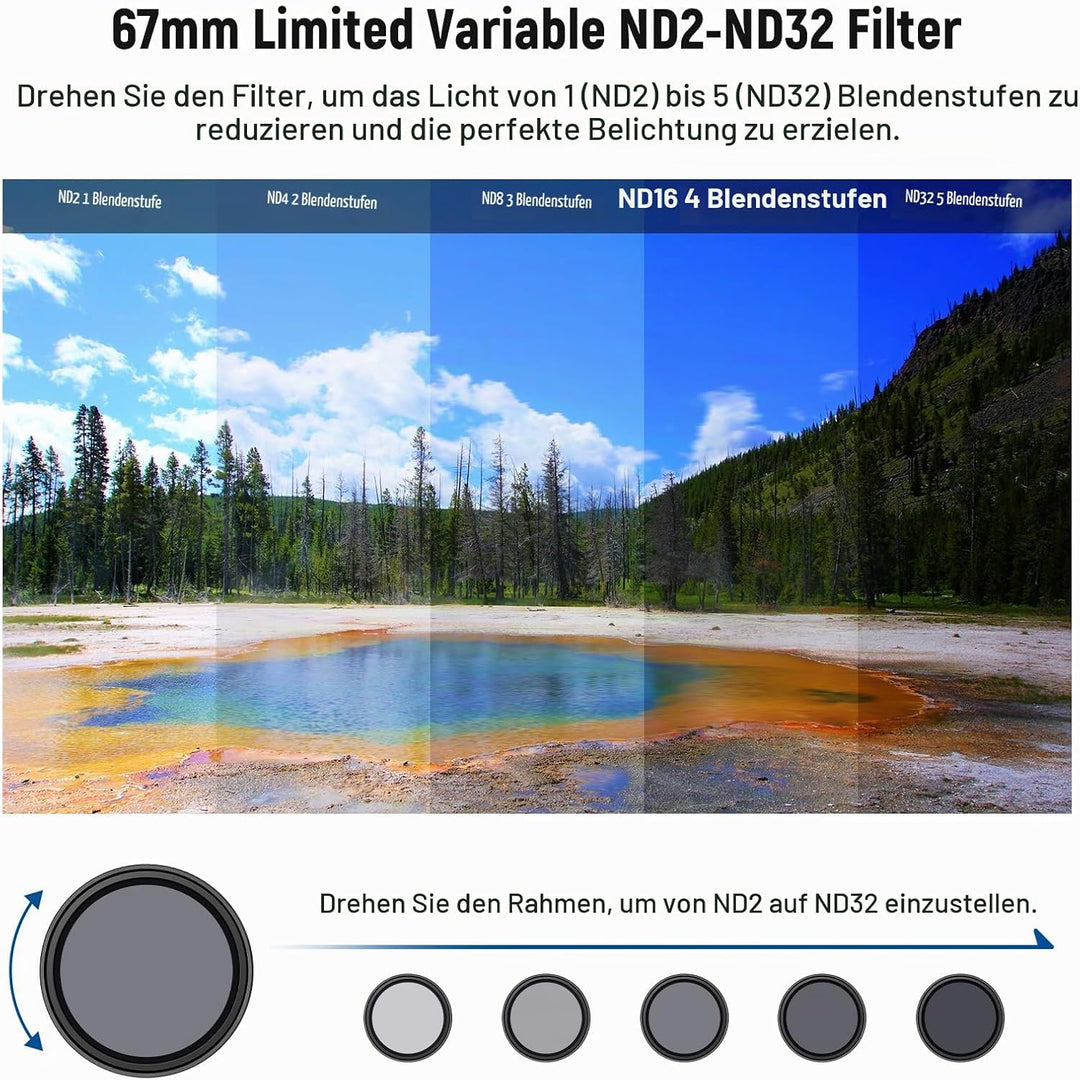 NEEWER 67mm magnetisches ND Filter Set, variabel ND2-32 (1-5 Stop) mehrfachbeschichtetes HD mit Grau
